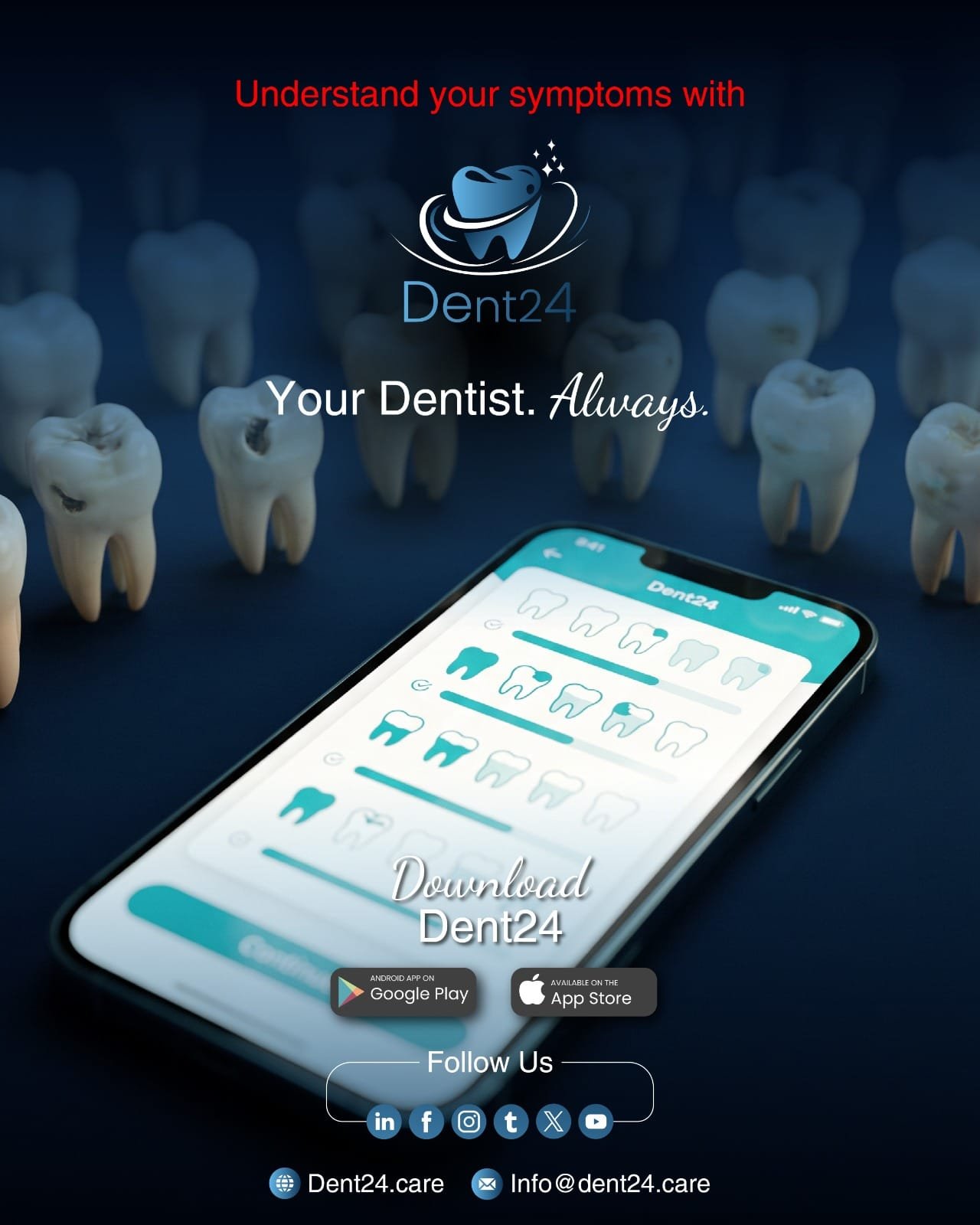 Which Type of Dentist Do You Need? A Complete Guide